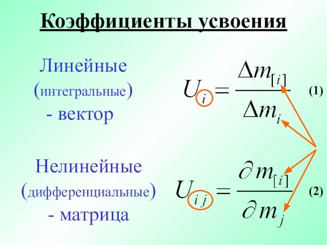 Коэффициенты усвоения Линейные (интегральные) вектор Нелинейные (дифференциальные) - матрица (1) (2)