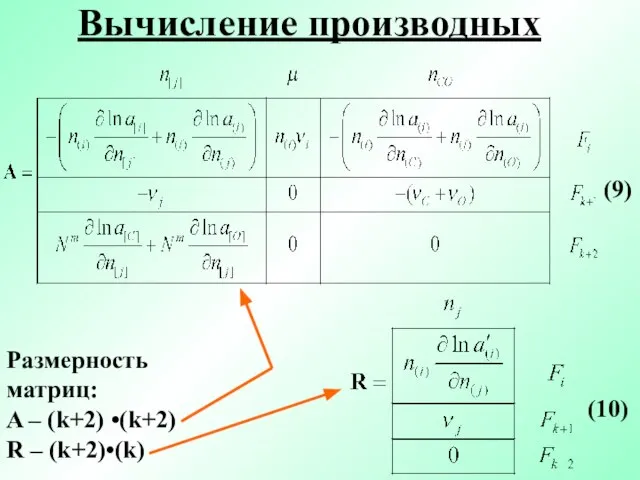 Вычисление производных (9) (10) Размерность матриц: A – (k+2) •(k+2) R – (k+2)•(k)