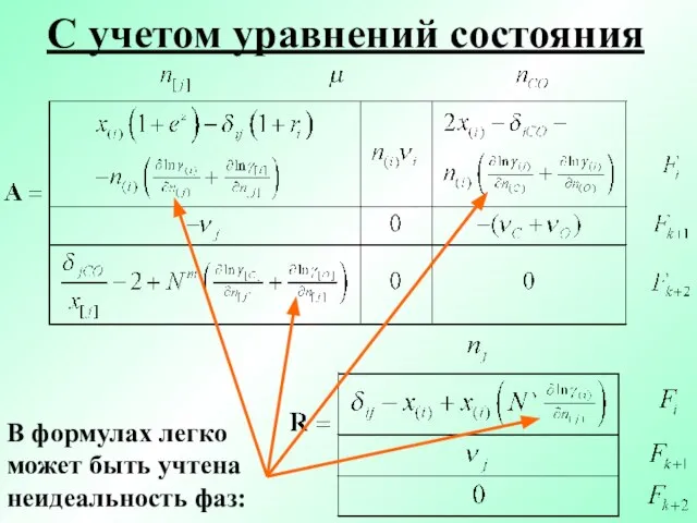 С учетом уравнений состояния В формулах легко может быть учтена неидеальность фаз: