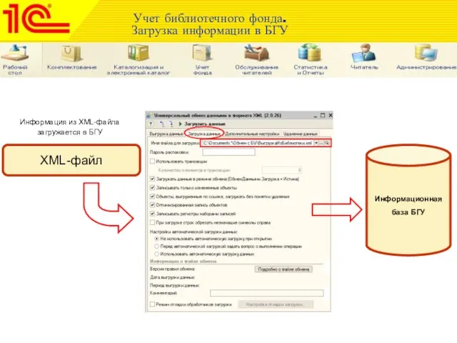 Учет библиотечного фонда. Загрузка информации в БГУ XML-файл Информация из XML-файла загружается