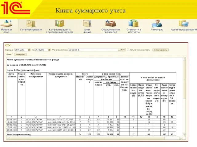 Книга суммарного учета