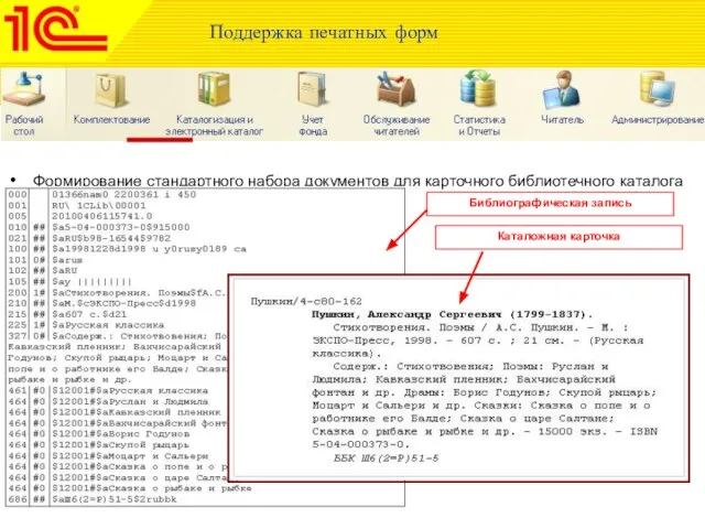 Поддержка печатных форм Формирование стандартного набора документов для карточного библиотечного каталога