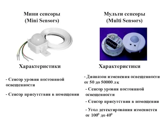 Мини сенсоры (Mini Sensors) Мульти сенсоры (Multi Sensors) Характеристики - Сенсор уровня