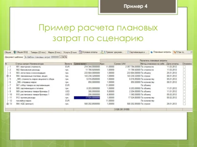 Пример расчета плановых затрат по сценарию Пример 4