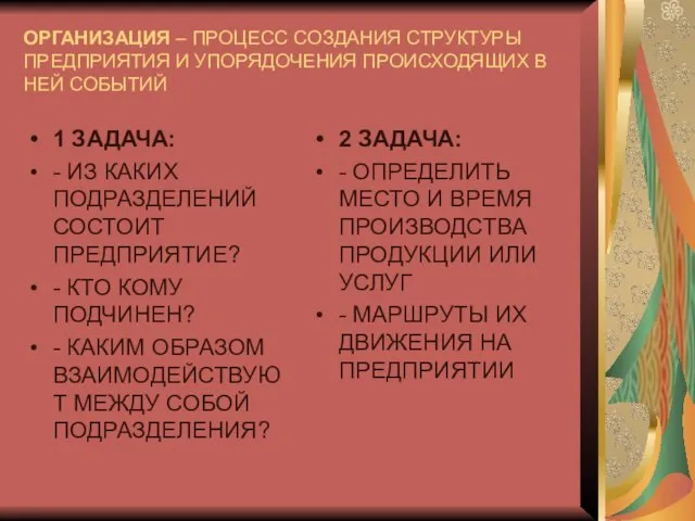 ОРГАНИЗАЦИЯ – ПРОЦЕСС СОЗДАНИЯ СТРУКТУРЫ ПРЕДПРИЯТИЯ И УПОРЯДОЧЕНИЯ ПРОИСХОДЯЩИХ В НЕЙ СОБЫТИЙ