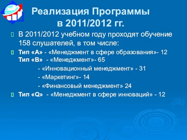 Реализация Программы в 2011/2012 гг. В 2011/2012 учебном году проходят обучение 158