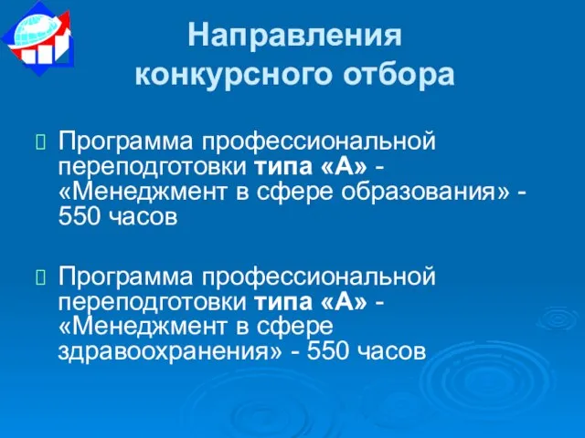 Направления конкурсного отбора Программа профессиональной переподготовки типа «А» - «Менеджмент в сфере