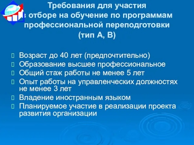 Требования для участия в отборе на обучение по программам профессиональной переподготовки (тип