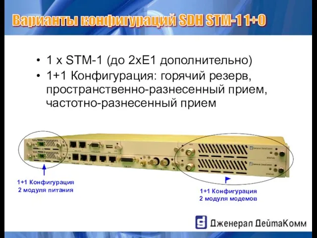 1 x STM-1 (до 2xE1 дополнительно) 1+1 Конфигурация: горячий резерв, пространственно-разнесенный прием,