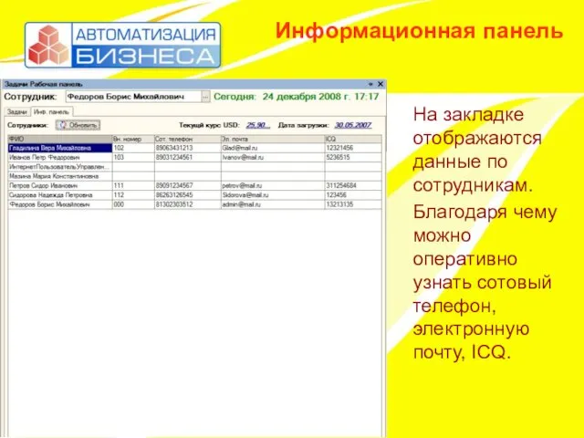 Информационная панель На закладке отображаются данные по сотрудникам. Благодаря чему можно оперативно