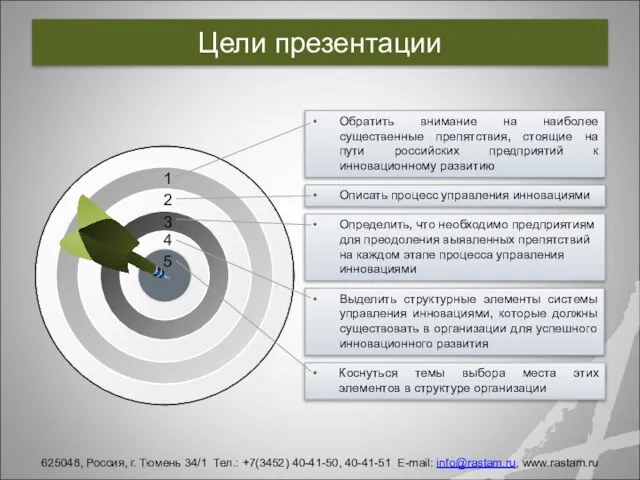 Цели презентации 1 Обратить внимание на наиболее существенные препятствия, стоящие на пути