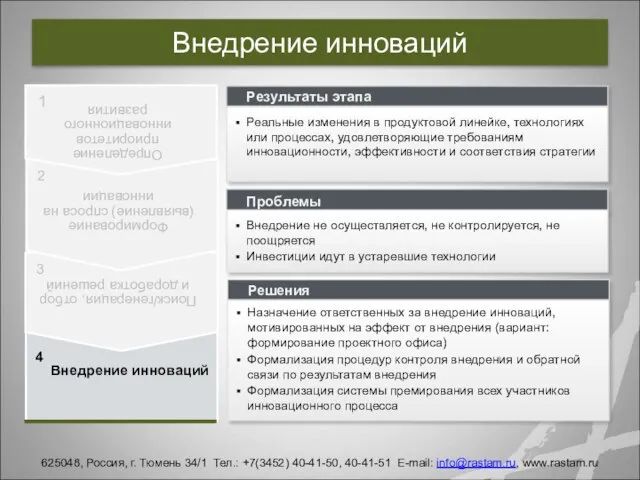 Внедрение инноваций Внедрение инноваций Поиск/генерация, отбор и доработка решений Формирование (выявление) спроса