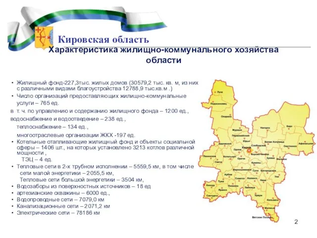 Кировская область Характеристика жилищно-коммунального хозяйства области Жилищный фонд-227,3тыс. жилых домов (30579,2 тыс.