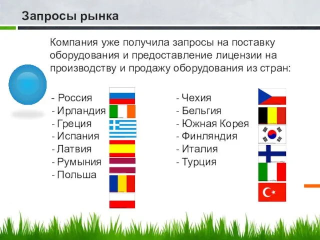 Запросы рынка Компания уже получила запросы на поставку оборудования и предоставление лицензии