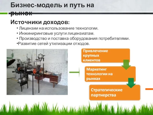 Источники доходов: Лицензии на использование технологии. Инжиниринговые услуги лицензиатам. Производство и поставка