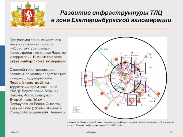 22.04.09 АВС-Групп Развитие инфраструктуры ТЛЦ в зоне Екатеринбургской агломерации При рассмотрении конкретного