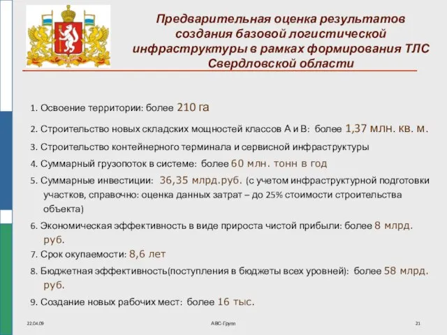 22.04.09 АВС-Групп 1. Освоение территории: более 210 га 2. Строительство новых складских