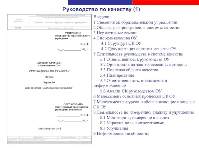 Руководство по качеству (1) Введение 1 Сведения об образовательном учреждении 2 Область