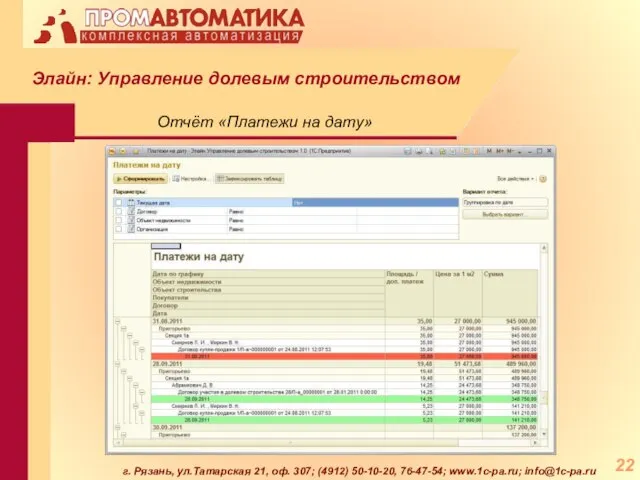 г. Рязань, ул.Татарская 21, оф. 307; (4912) 50-10-20, 76-47-54; www.1c-pa.ru; info@1c-pa.ru Отчёт