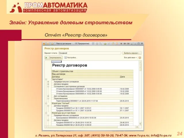 г. Рязань, ул.Татарская 21, оф. 307; (4912) 50-10-20, 76-47-54; www.1c-pa.ru; info@1c-pa.ru Отчёт