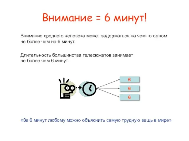 Внимание = 6 минут! Внимание среднего человека может задержаться на чем-то одном