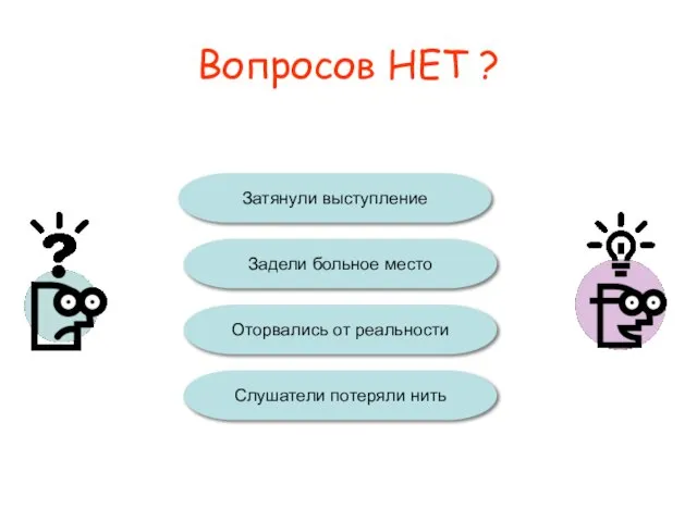 Вопросов НЕТ ? Затянули выступление Задели больное место Оторвались от реальности Слушатели потеряли нить