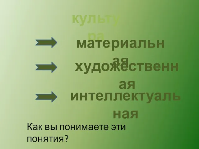 культура материальная художественная интеллектуальная Как вы понимаете эти понятия?