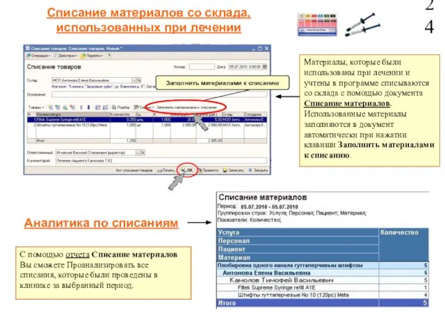 Заполнить материалами к списанию Списание материалов со склада, использованных при лечении Материалы,