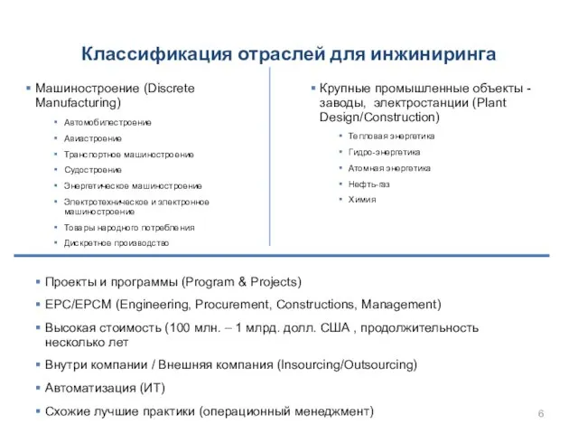 Классификация отраслей для инжиниринга Машиностроение (Discrete Manufacturing) Автомобилестроение Авиастроение Транспортное машиностроение Судостроение