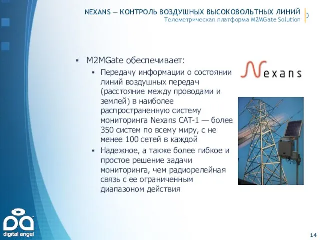 NEXANS — КОНТРОЛЬ ВОЗДУШНЫХ ВЫСОКОВОЛЬТНЫХ ЛИНИЙ M2MGate обеспечивает: Передачу информации о состоянии