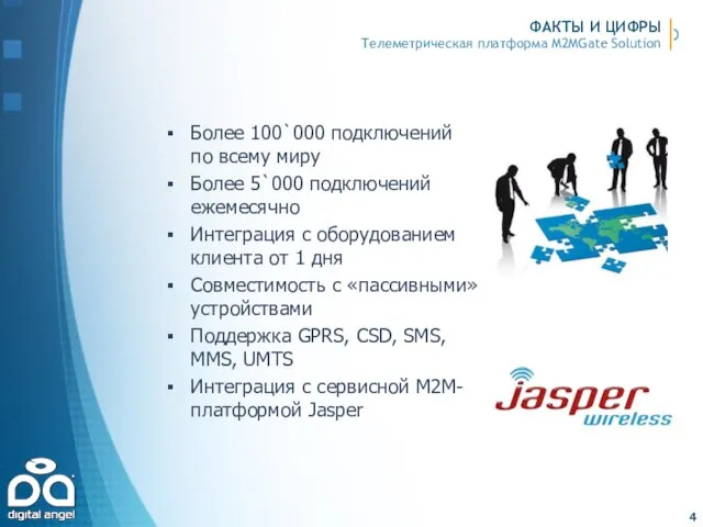 ФАКТЫ И ЦИФРЫ Более 100`000 подключений по всему миру Более 5`000 подключений