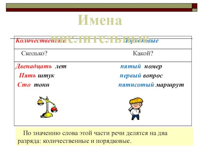 Имена числительные По значению слова этой части речи делятся на два разряда: количественные и порядковые.