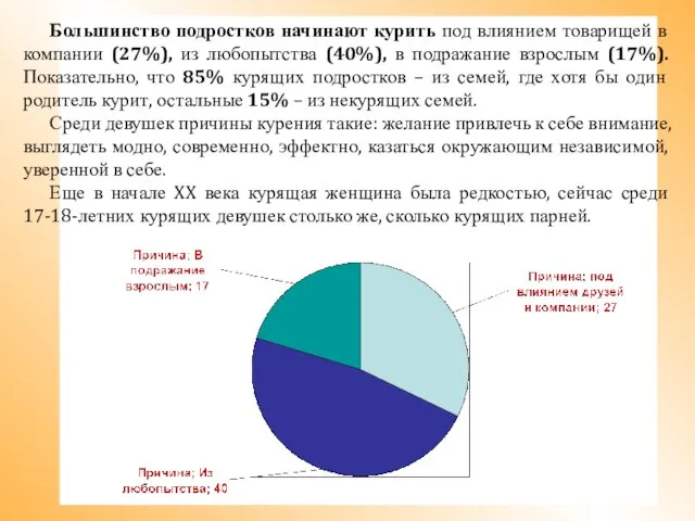 Большинство подростков начинают курить под влиянием товарищей в компании (27%), из любопытства