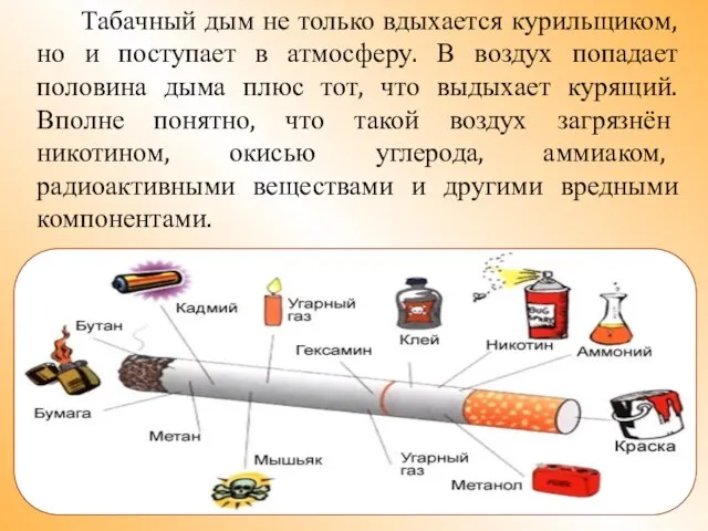 Табачный дым не только вдыхается курильщиком, но и поступает в атмосферу. В