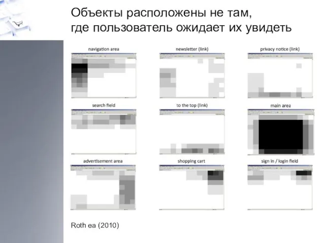 Объекты расположены не там, где пользователь ожидает их увидеть Roth ea (2010)