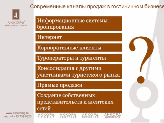 Современные каналы продаж в гостиничном бизнесе Туроператоры и турагенты Корпоративные клиенты Информационные