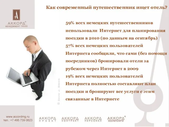 Как современный путешественник ищет отель? 59% всех немецких путешественников использовали Интернет для