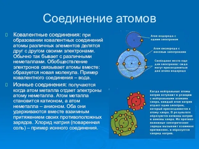 Соединение атомов Ковалентные соединения: при образовании ковалентных соединений атомы различных элементов делятся