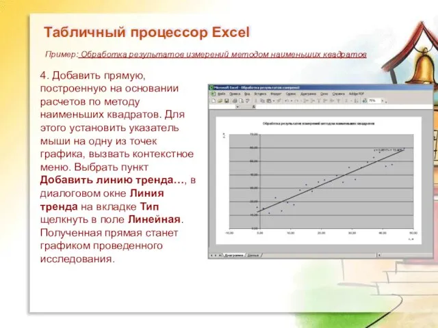 4. Добавить прямую, построенную на основании расчетов по методу наименьших квадратов. Для