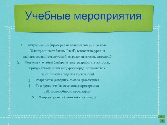 Актуализация (проверка начальных знаний по теме "Электронные таблицы Excel", выявление уровня заинтересованностью