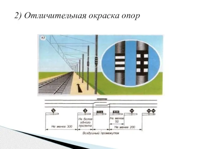 2) Отличительная окраска опор