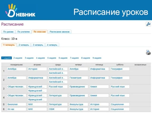 Расписание уроков