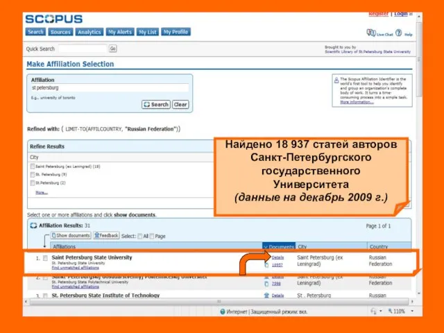 Найдено 18 937 статей авторов Санкт-Петербургского государственного Университета (данные на декабрь 2009 г.)