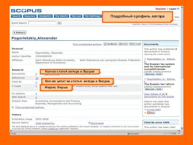 Подробный профиль автора Кол-во статей автора в Scopus Кол-во цитат на статьи