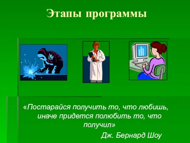 Этапы программы «Постарайся получить то, что любишь, иначе придется полюбить то, что получил» Дж. Бернард Шоу