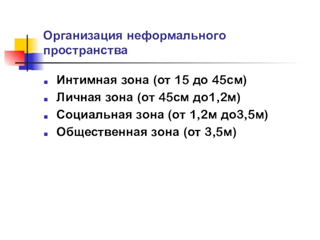 Организация неформального пространства Интимная зона (от 15 до 45см) Личная зона (от