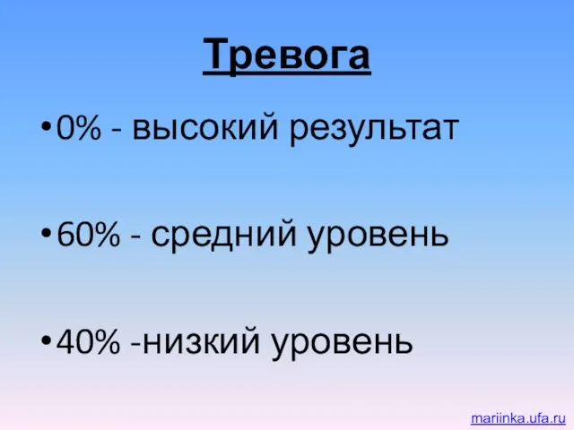 Тревога 0% - высокий результат 60% - средний уровень 40% -низкий уровень mariinka.ufa.ru