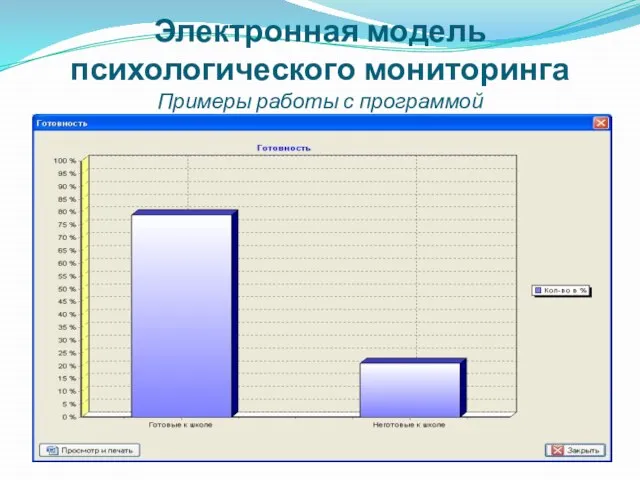 Электронная модель психологического мониторинга Примеры работы с программой