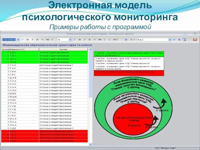 Электронная модель психологического мониторинга Примеры работы с программой