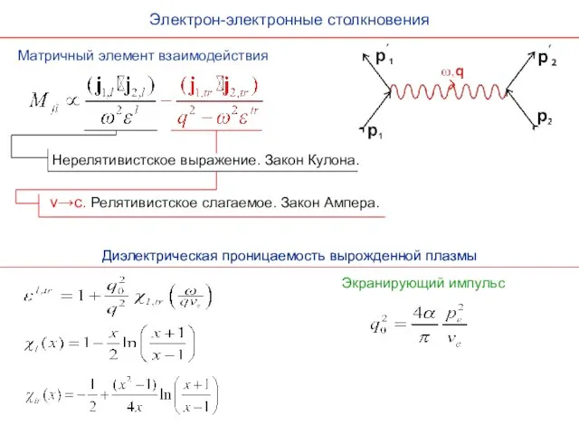 Матричный элемент взаимодействия v→c. Релятивистское слагаемое. Закон Ампера. Диэлектрическая проницаемость вырожденной плазмы